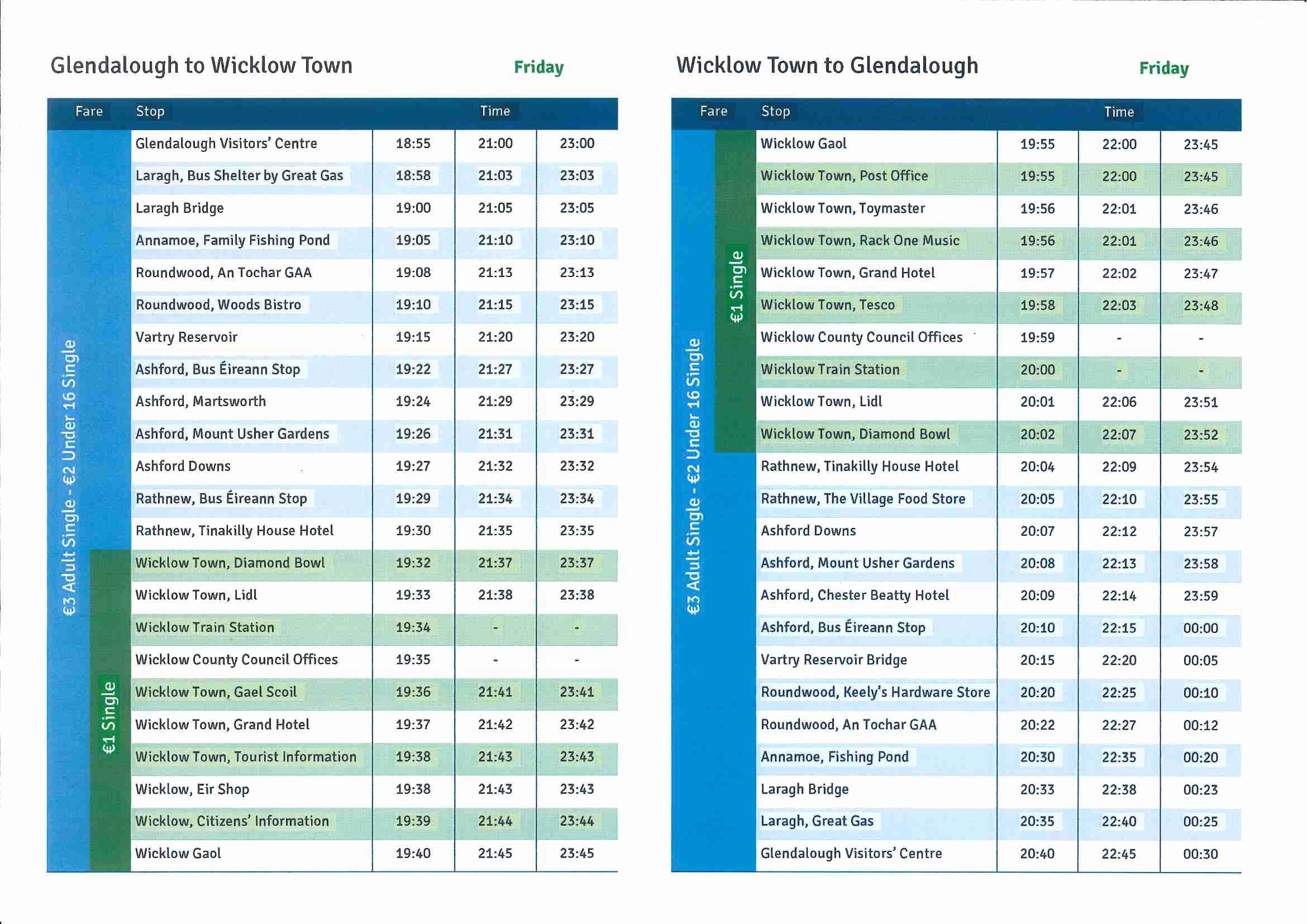 go bus schedule kitchener to square one        <h3 class=